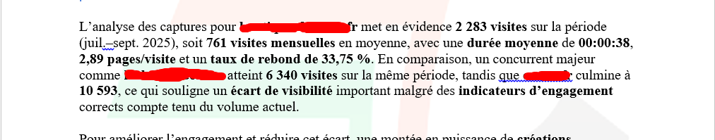 Analyse de la visite