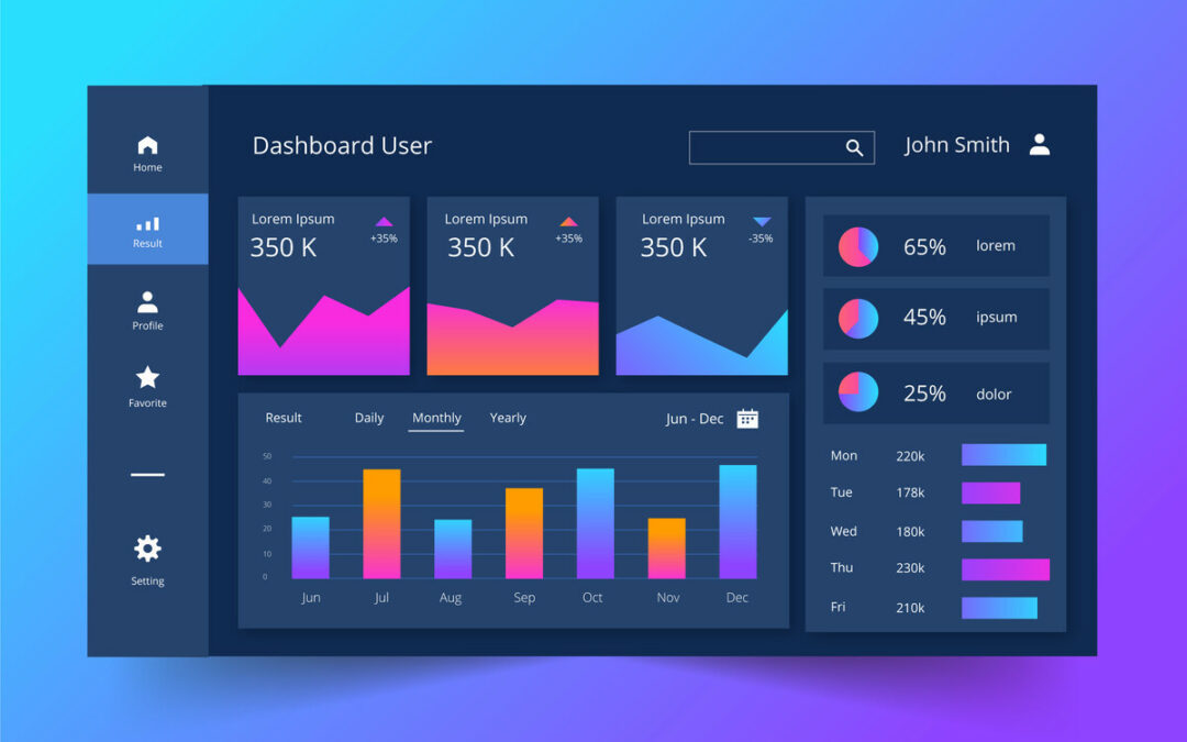 illustration conceptuelle des meilleurs outils pour comprendre le comportement utilisateur sur un site e commerce